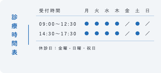 診療時間